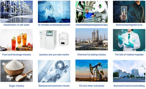 latest company news about Do you know which industries water treatment equipment is most commonly used in?