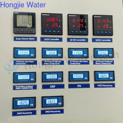 15 TPH Capacity Integrated RO + EDI Ultra-Pure Water System with Stainless Steel 304/Fiberglass Construction