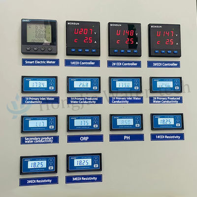 Integrated Reverse Osmosis And EDI Ultrapure Water System – 15T/H Capacity