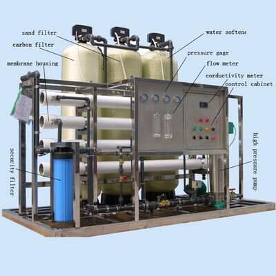 Customized-Voltage RO Water Treatment System With PLC Control And One-Year Warranty